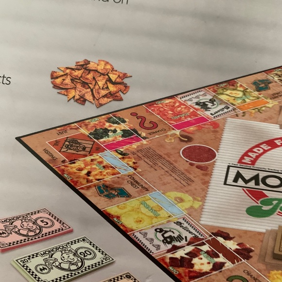 Rare! Pizza Box Monopoly - Picture 6 of 6